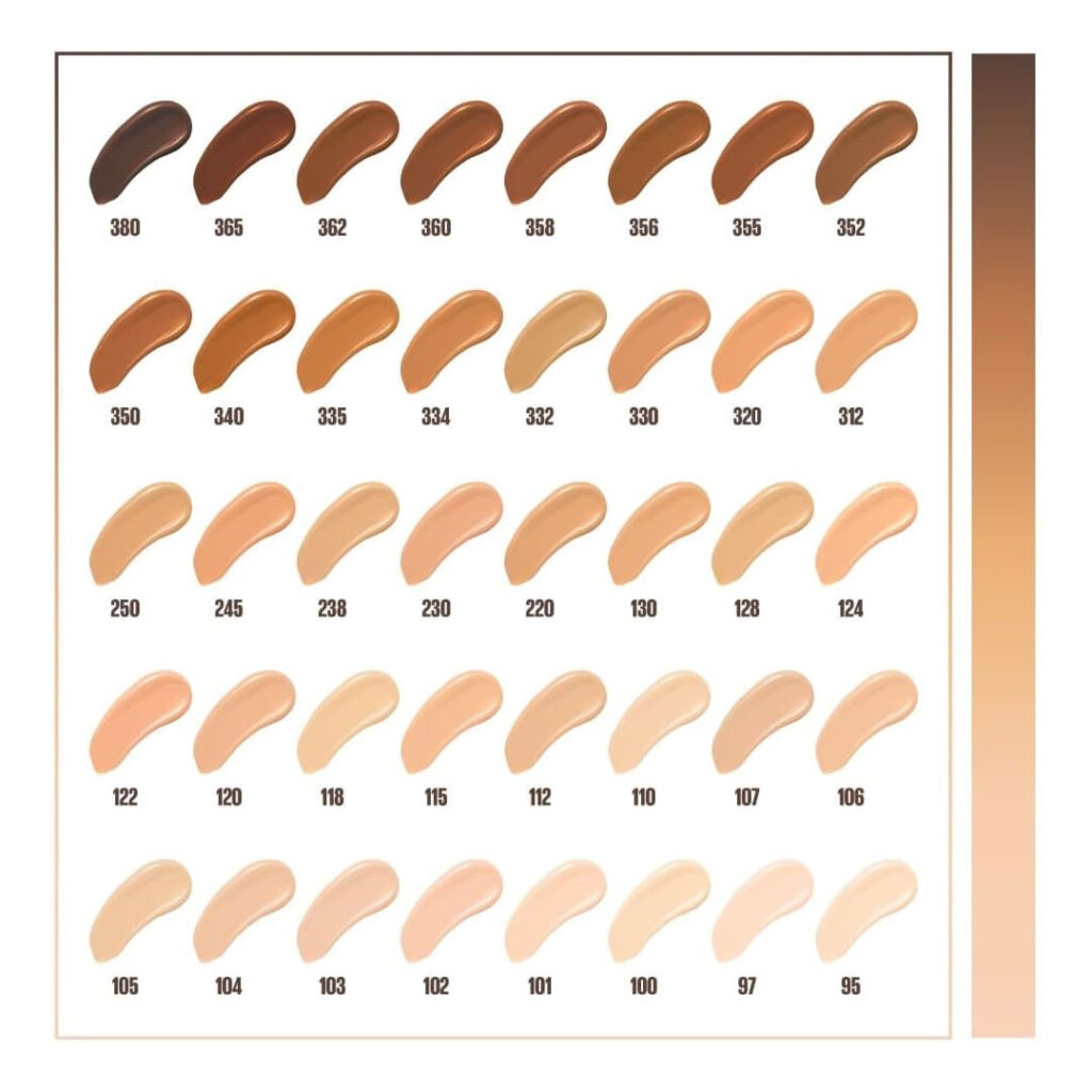 Maybelline Fit Me Foundation, Medium Coverage, Blendable With a Matte and Poreless Finish, For Normal to Oily Skin, Shade: 362 Deep Golden, 30ml